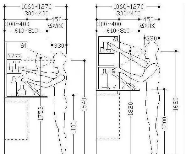 WINE CABINET SIZE